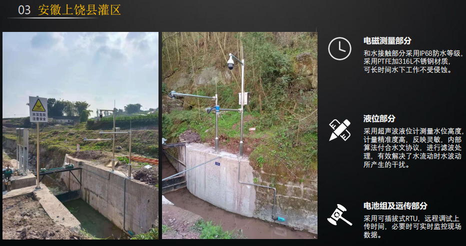 明渠流量监测：安徽上饶县灌区明渠流量监测案例